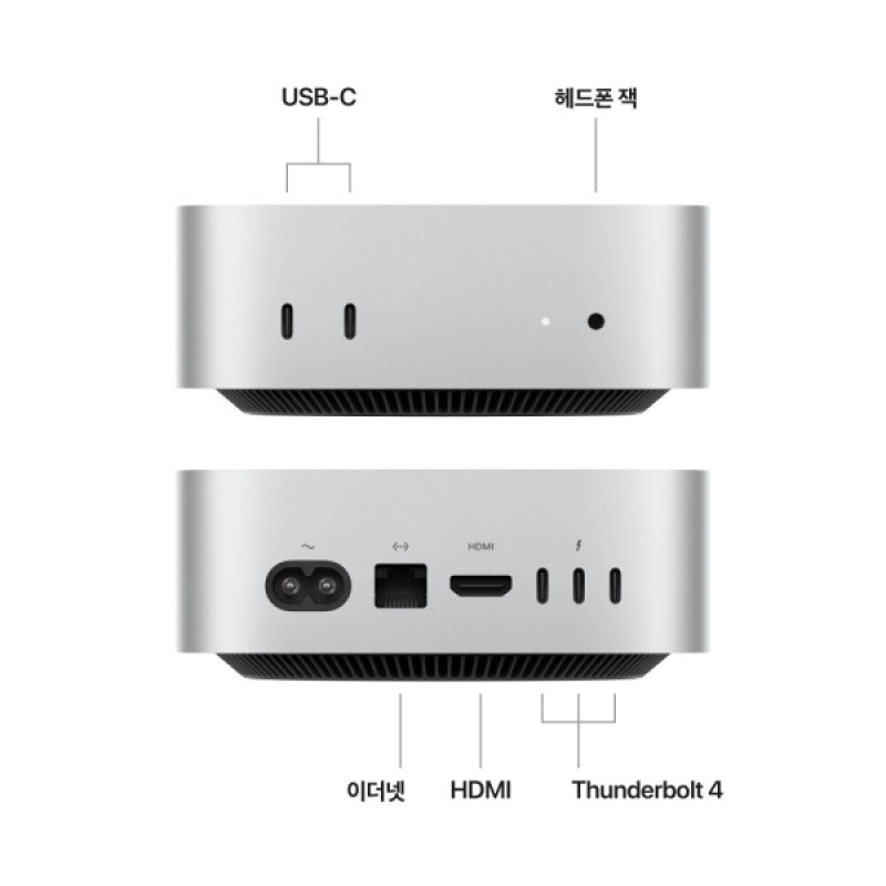 Mac mini (M4)
