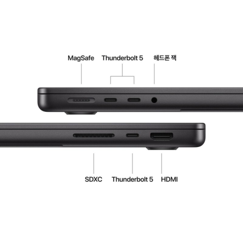 MacBook Pro 14 M4 Pro