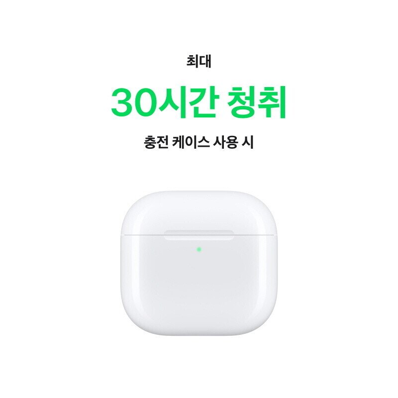 AirPods 4